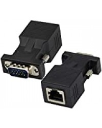 AAOTOKK VGA vers RJ45 Adaptateur, RJ45 Femelle vers VGA Port Mâle 15 Broches Cat5 Cat6 Cat7 Prise en Charge Ethernet 720P, 1080I, 1080P Transmission Vidéo pour Vidéo Multimédia (2 Pack）