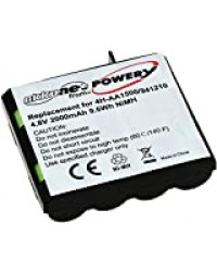 Batterie compatible avec Compex de Type 4H-AA1500, 941210 4.8V 2000mAh (pas d'original)